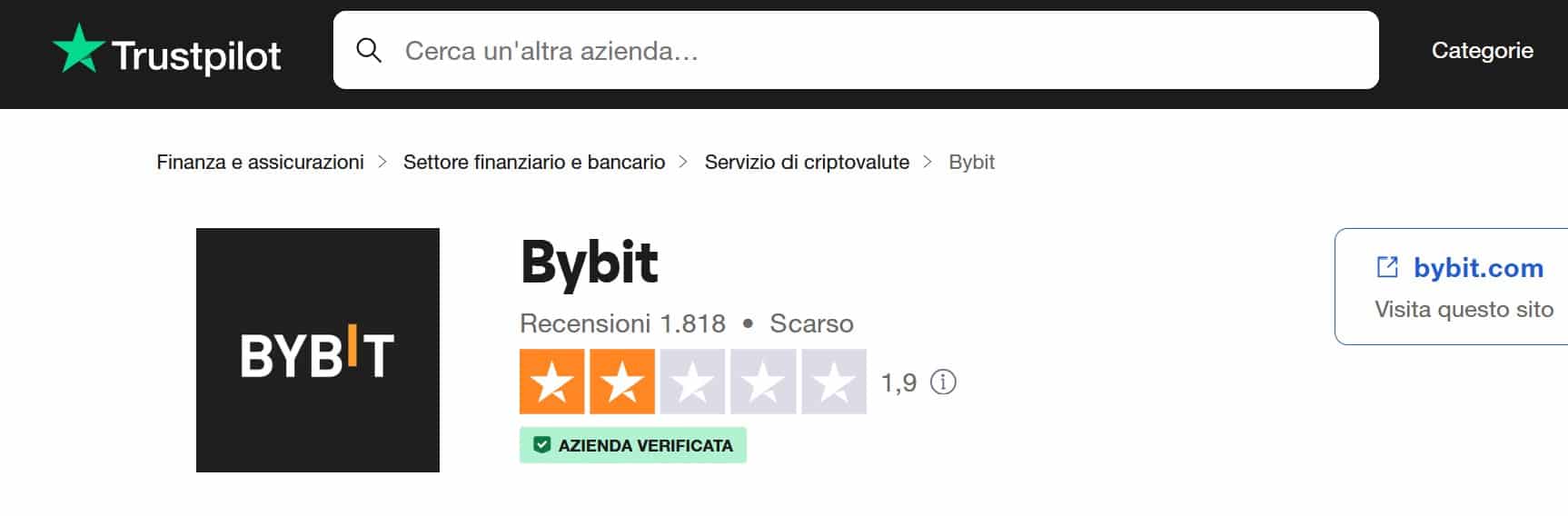 bybit trustpilot