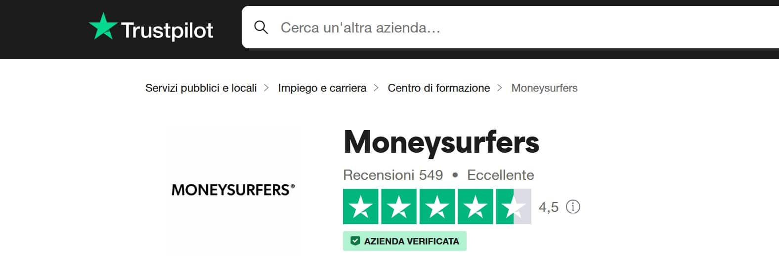 Moneysurfers TrustPilot