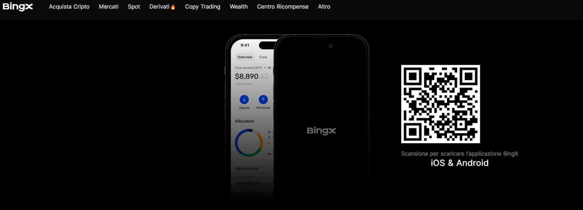 BingX tra le migliori piattaforme exchange di criptovalute