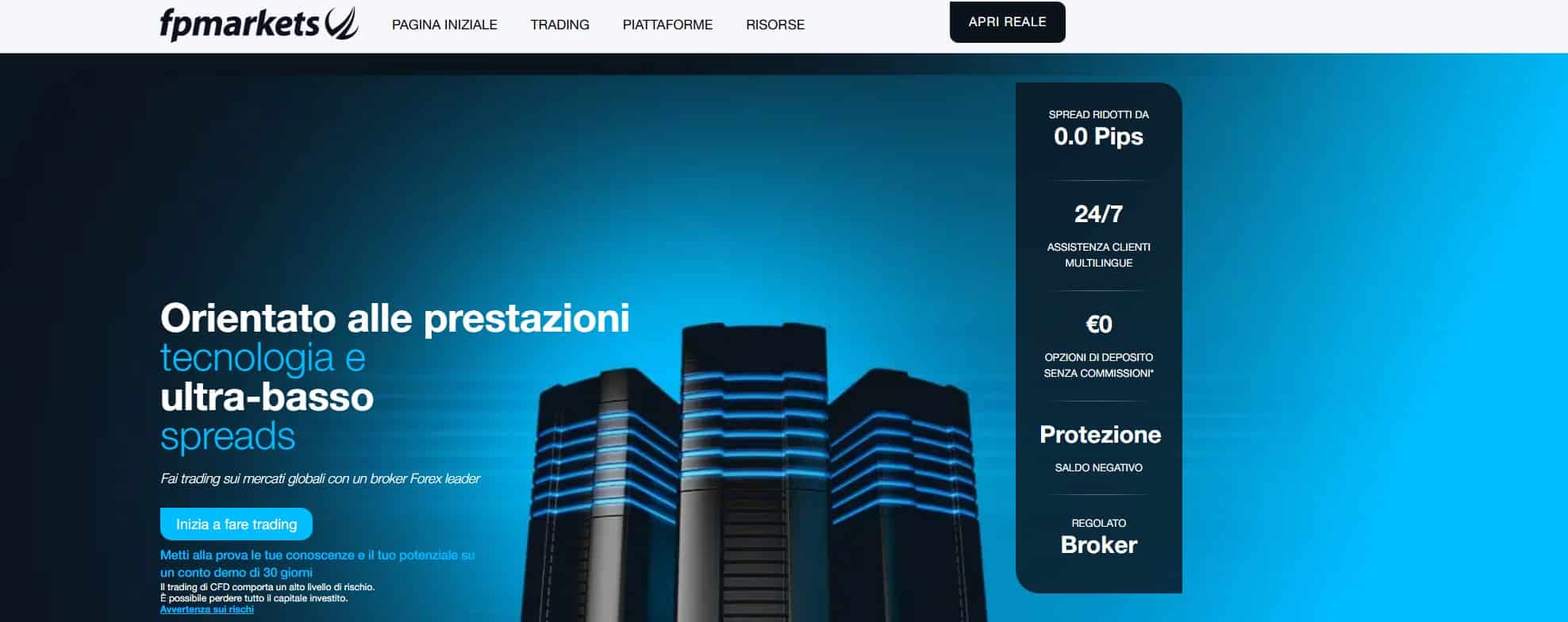 Migliori piattaforme criptovalute FP Markets